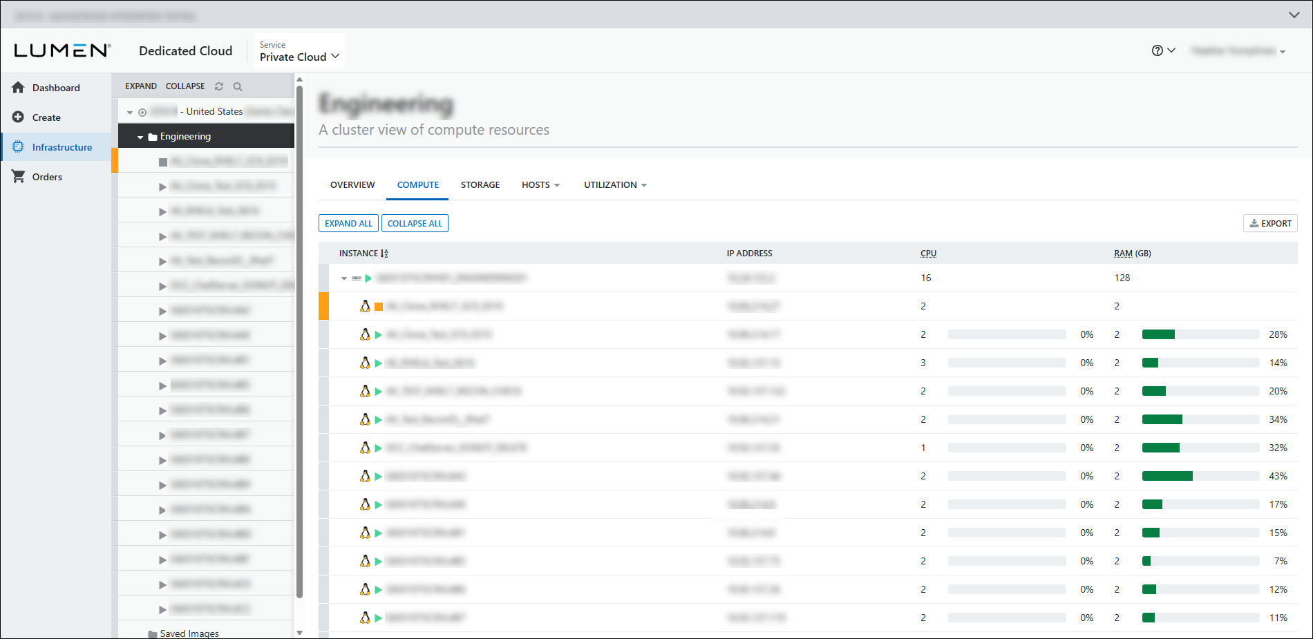 cluster view compute resources