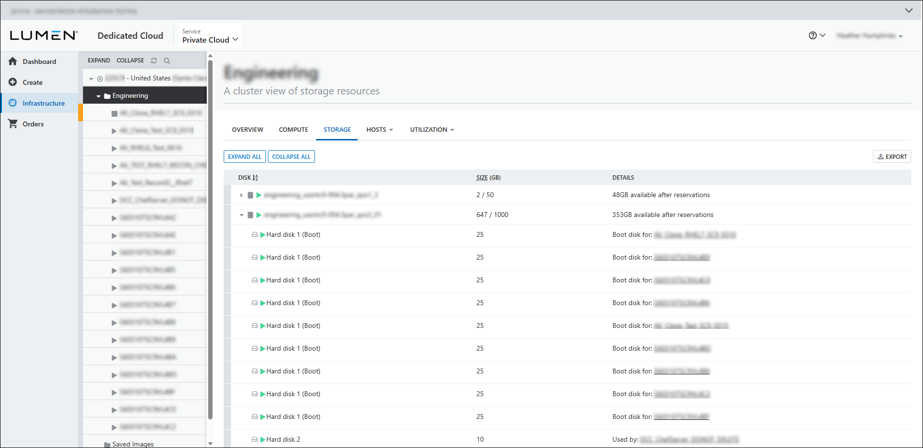 cluster view of storage resources