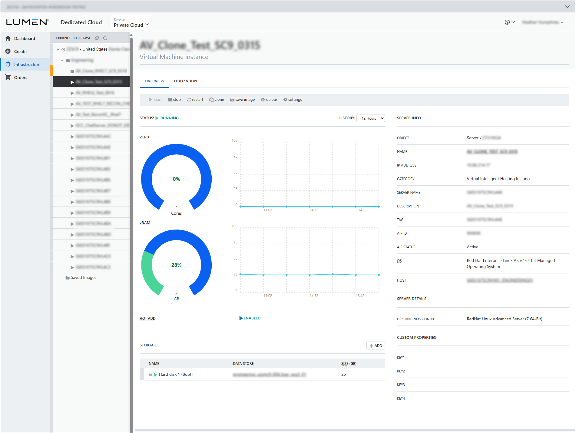 virtual machine details with graph