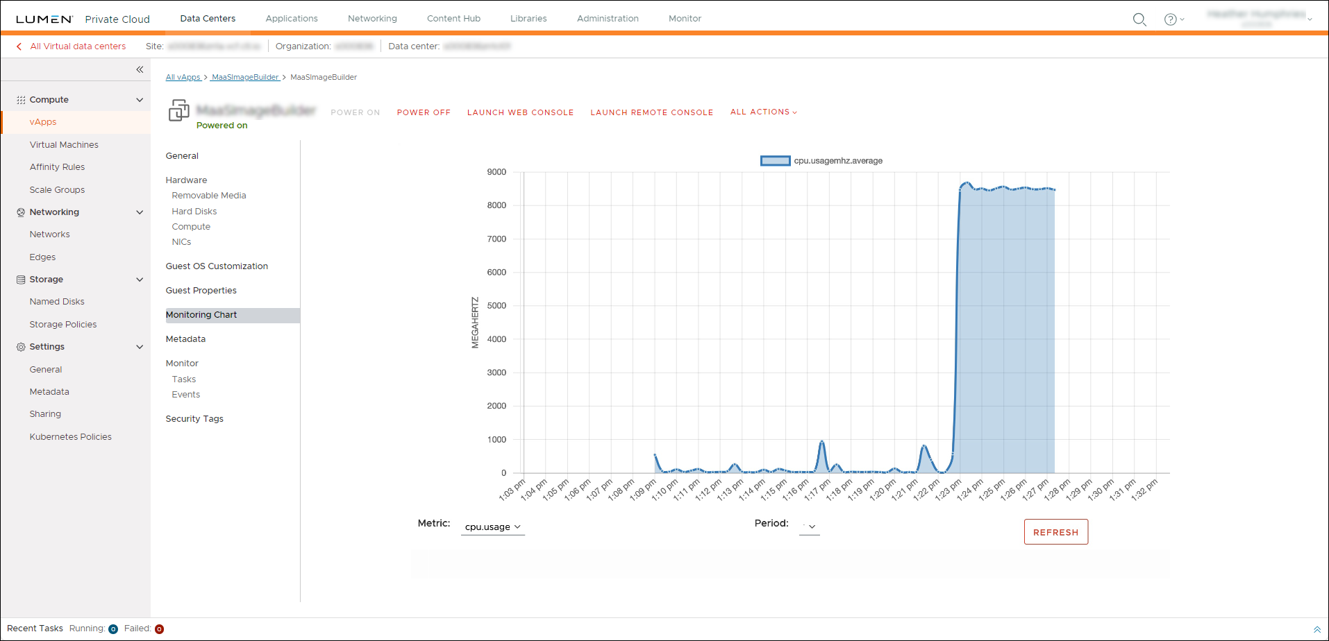 Virtual machine page showing metrics on the monitoring chart