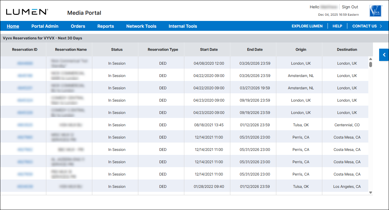 Media portal dashboard